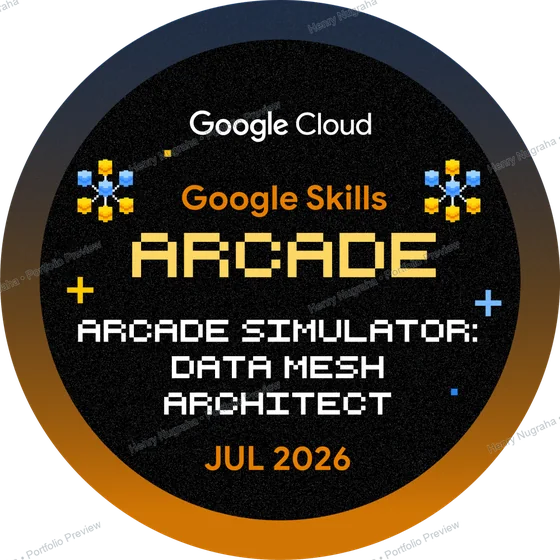 Google Skills Arcade Data Mesh Architect badge from July 2026