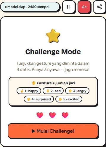 Catmoji Challenge panel cropped from a 390-pixel-wide browser viewport, with camera off