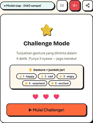 Actual Catmoji Challenge lobby with five finger-to-label mappings, three lives and a start control