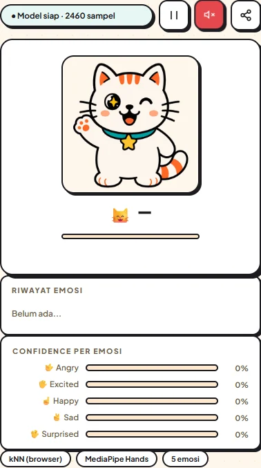 Actual Catmoji Normal panel with idle Moji, empty reaction history and zero prediction bars; camera off