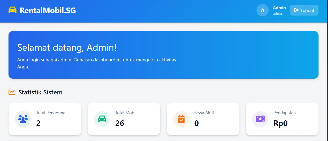RentalMobil.SG administrator dashboard showing user, vehicle, active-rental and revenue summaries from coursework data