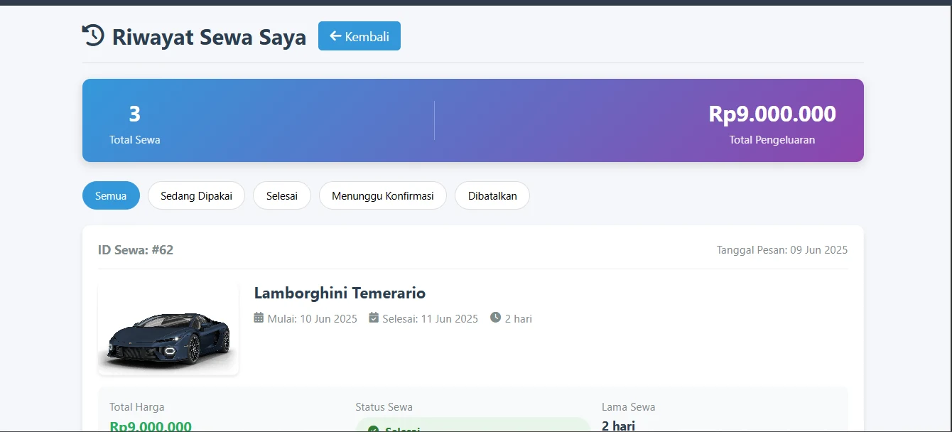 RentalMobil.SG rental history with status filters, a vehicle, dates and a simulated rental total